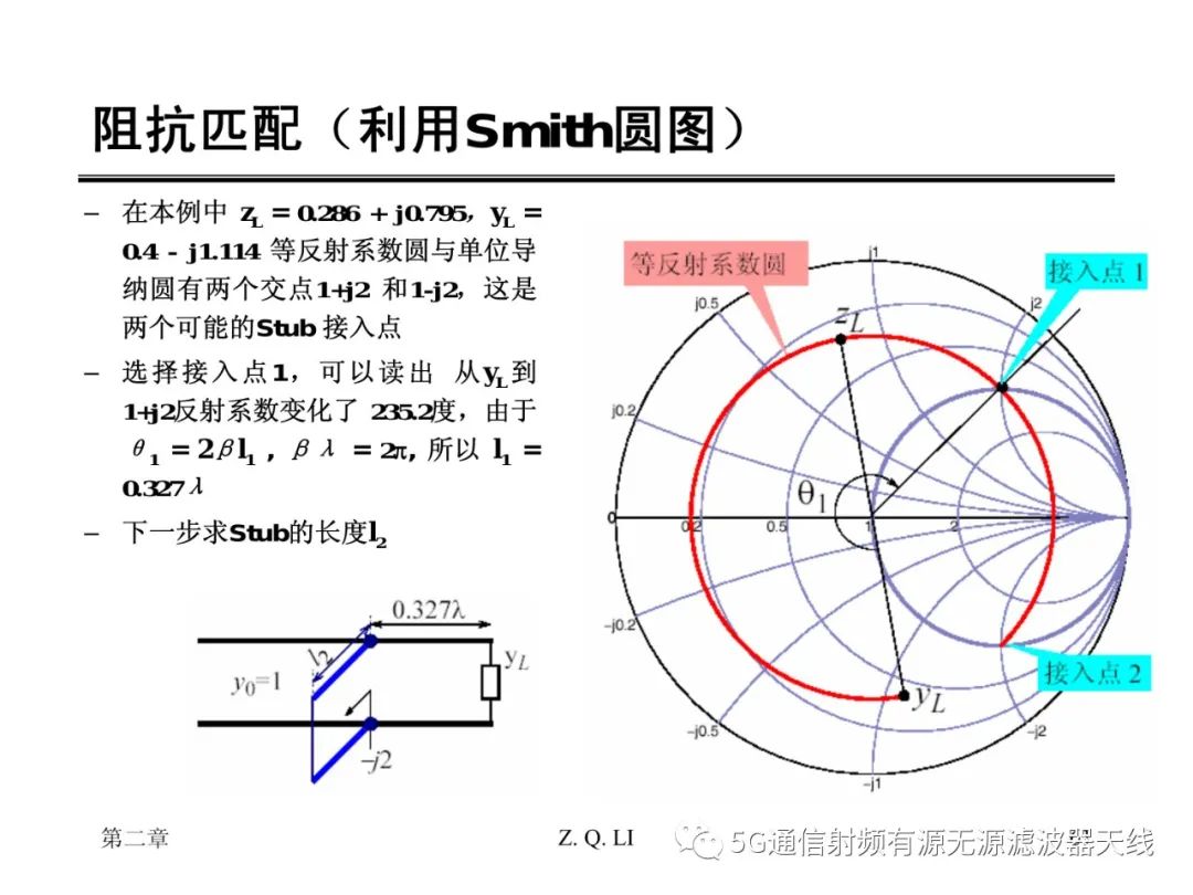 传输线