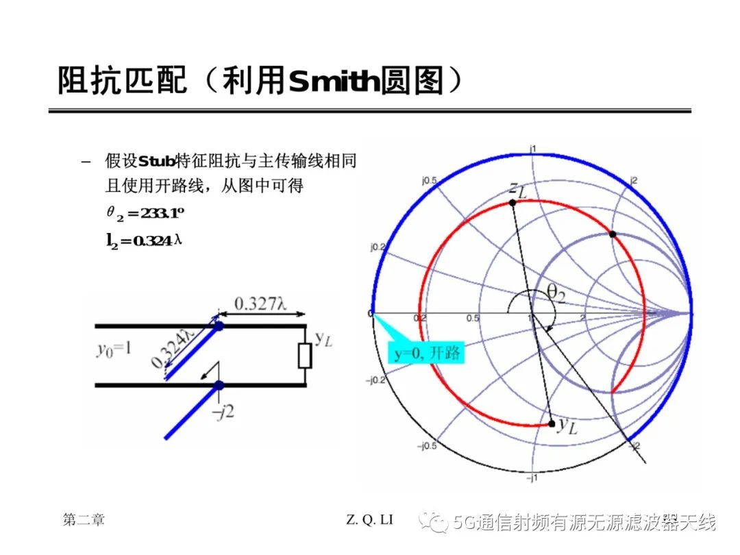 微波