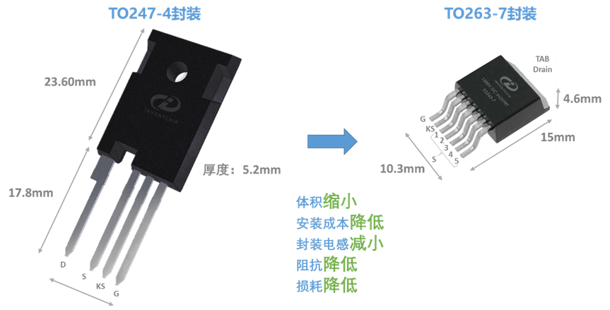 瞻芯电子