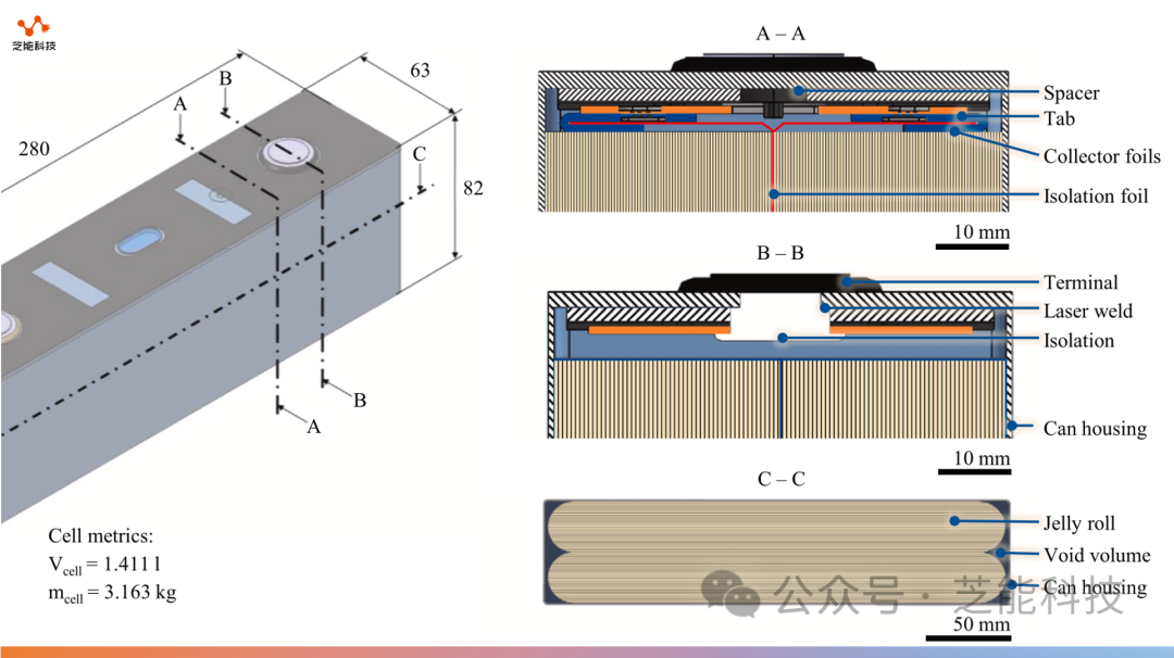 d8961de4-b386-11ee-8b88-92fbcf53809c.png