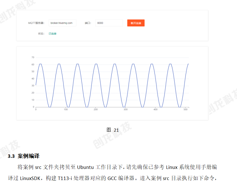 通信协议