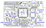 关于FPGA的开源项目介绍