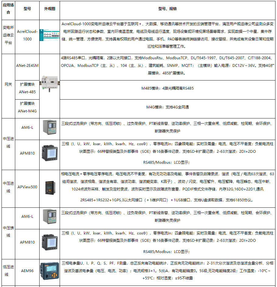 wKgaomWeBemAZT4RAAKIKbPM5p4780.png