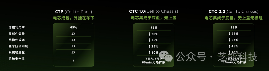 大众汽车