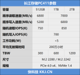 长江存储PC411 1TB SSD详细评测