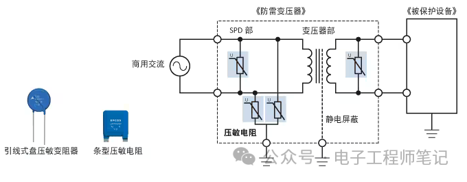 压敏电阻