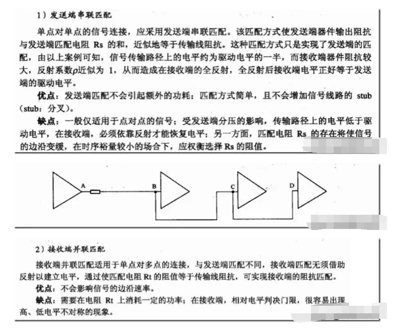 詳細解析PCB設計與信號完整性