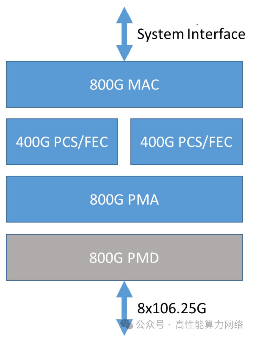 eab575ee-b456-11ee-8b88-92fbcf53809c.png