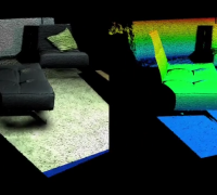 友思特C系列3D相機：實時3D點云圖像