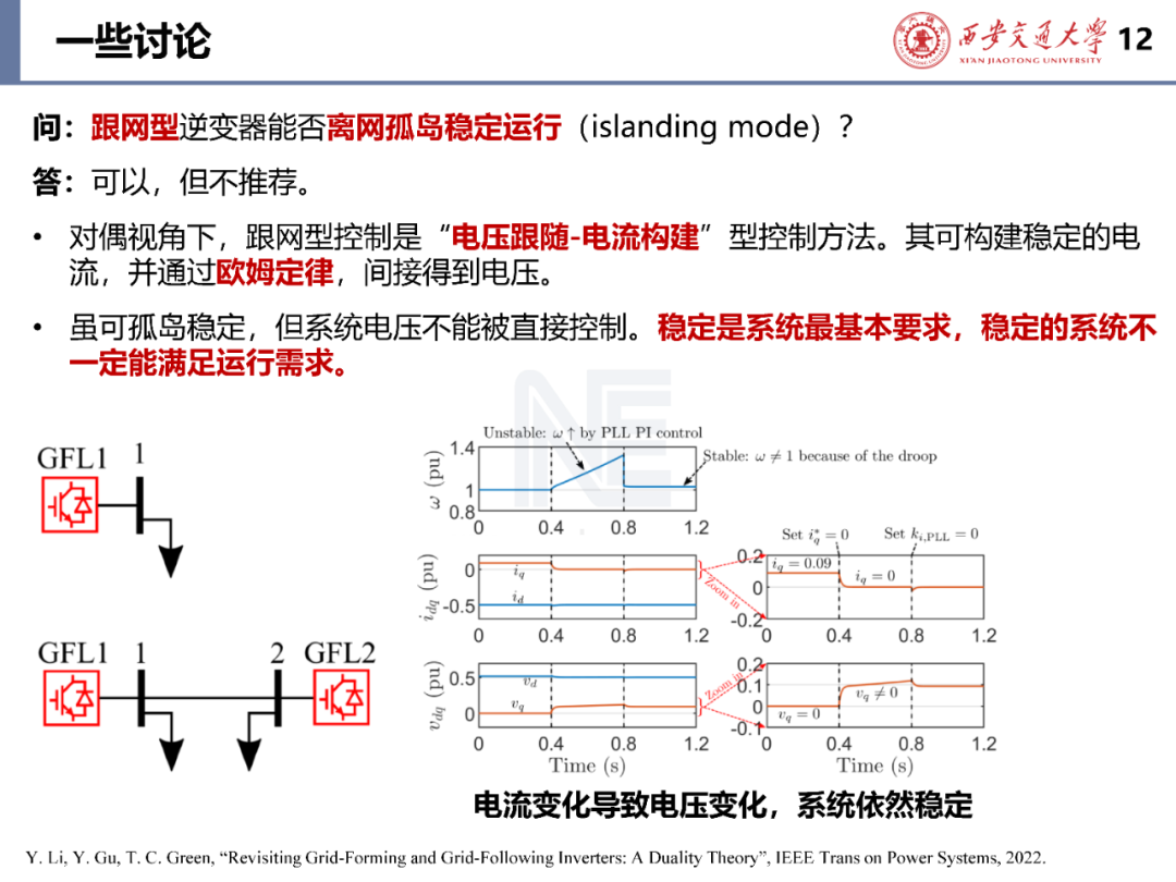 弱电网