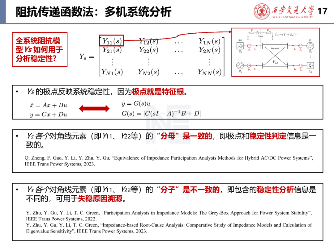 弱电网