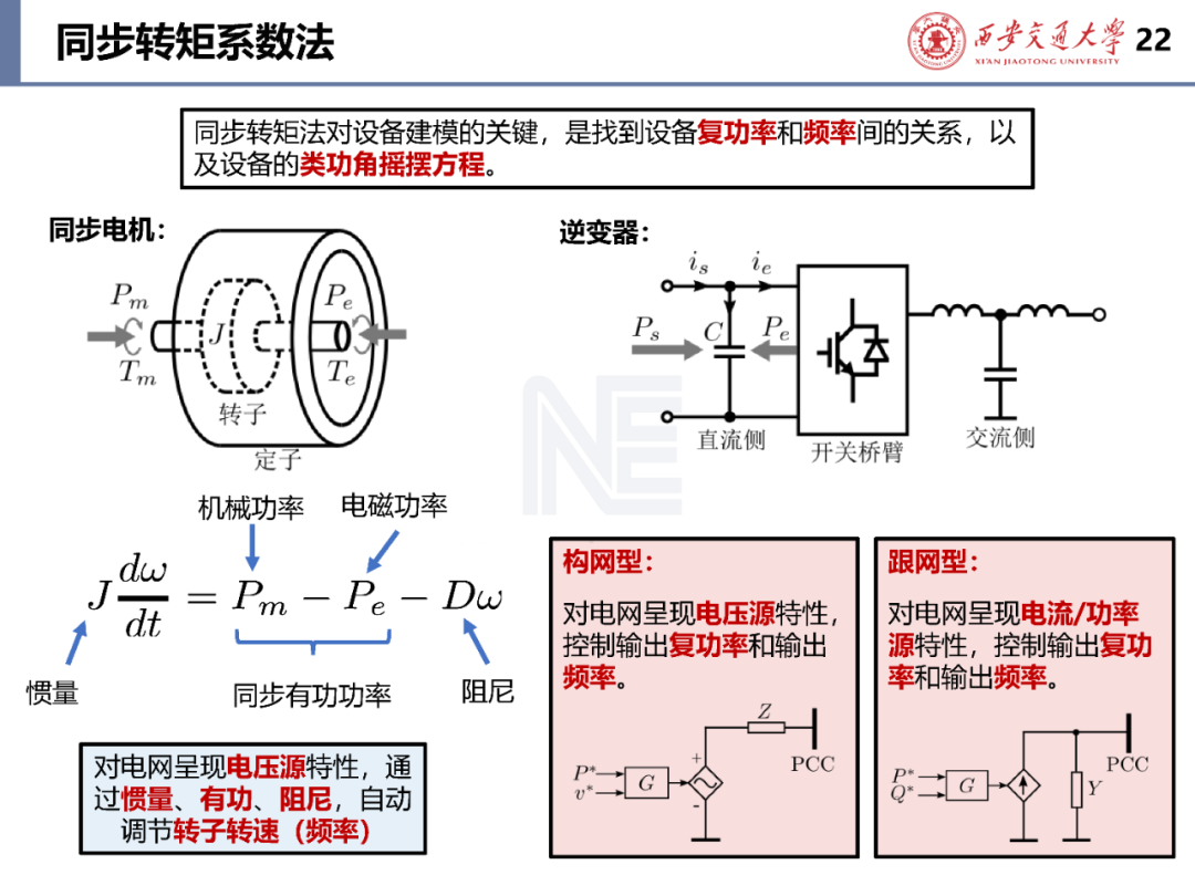 弱电网