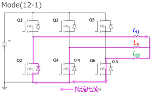 电机驱动