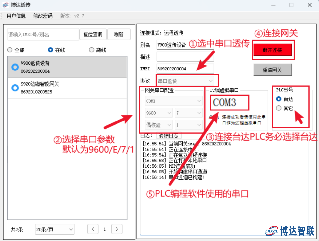 透传模块