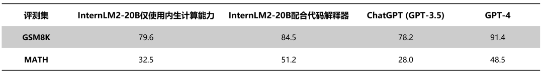 语言模型