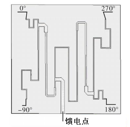 功率分配器