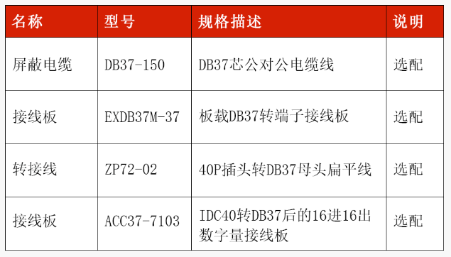 ethercat