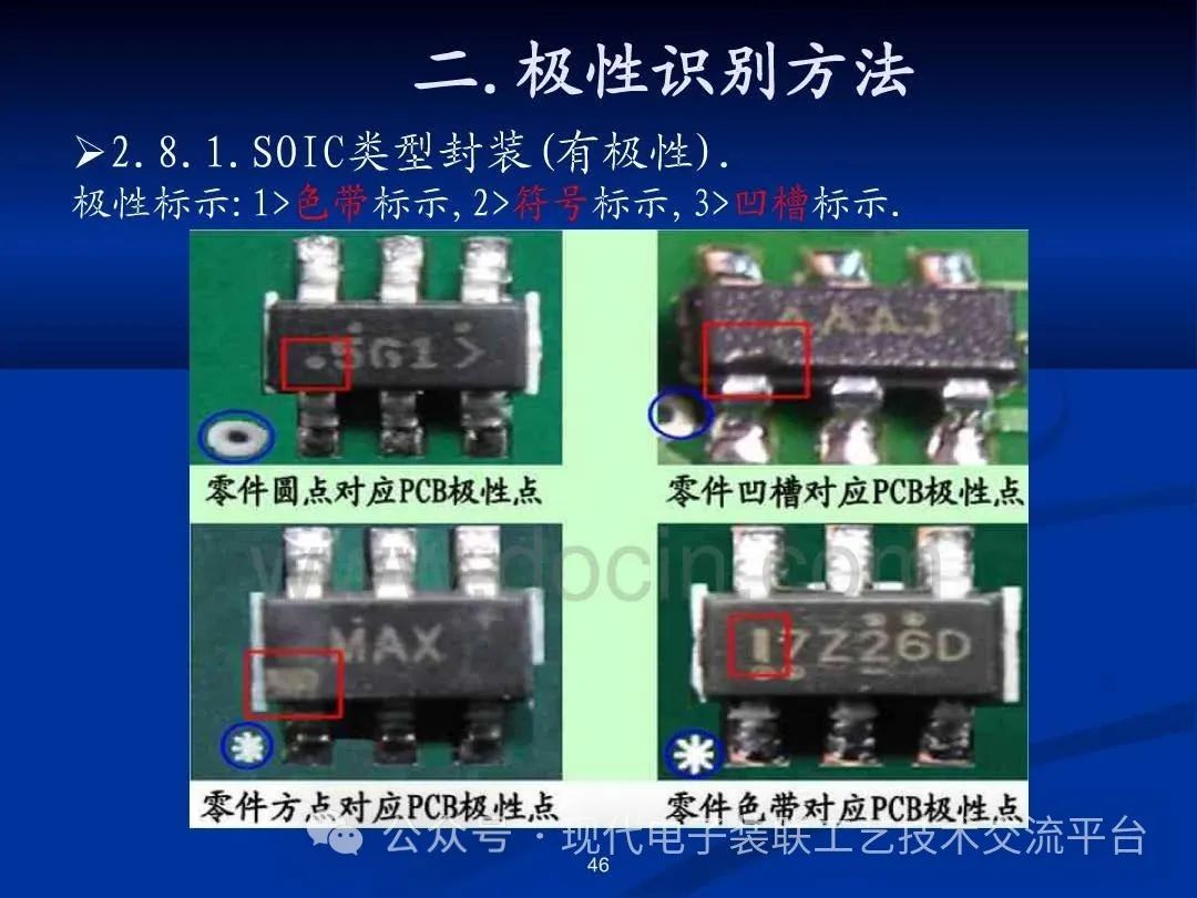 连接器