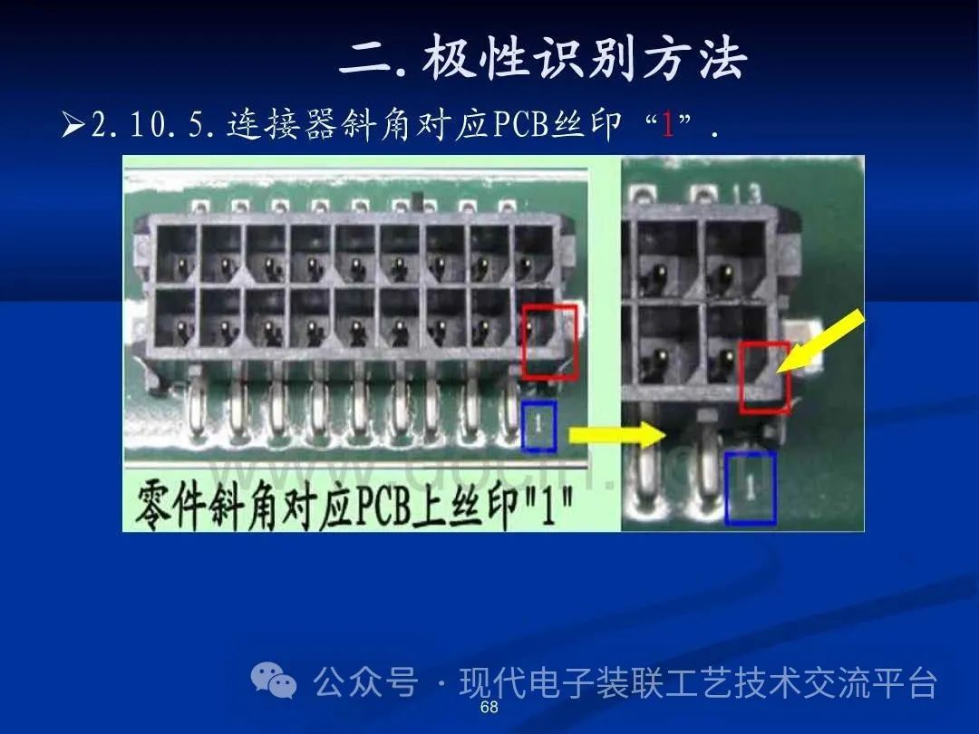 连接器