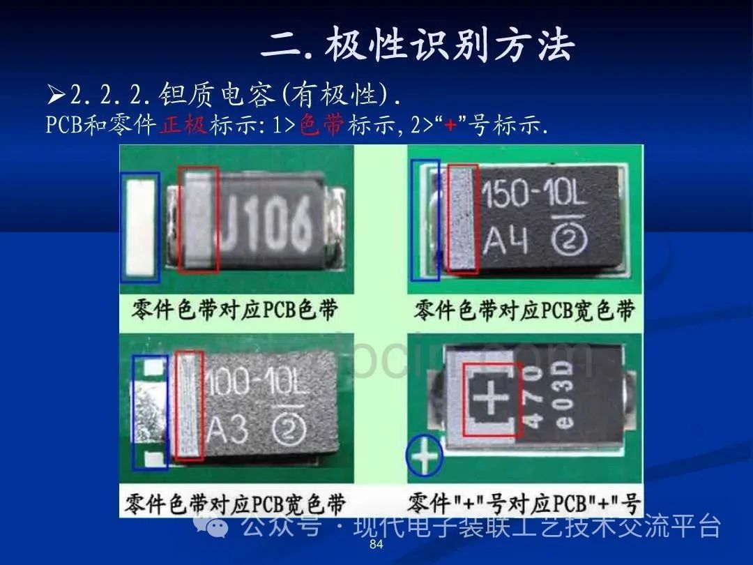 连接器