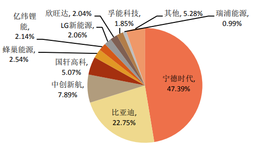 cfbce390-b01d-11ee-8b88-92fbcf53809c.png