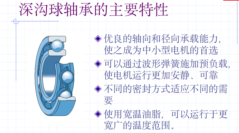 工业电机