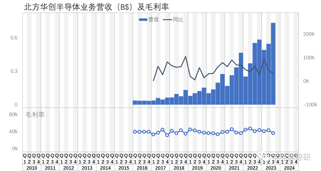 e82507d2-afa0-11ee-8b88-92fbcf53809c.png