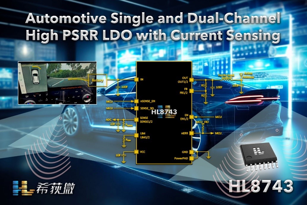 芯品速遞 | 希荻微推出帶電流檢測的新型車載單/雙通道的高 PSRR LDO