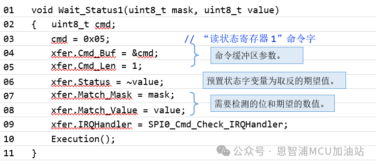 串行外设接口