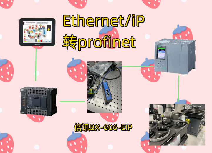 Ethernet/iP转profinet<b class='flag-5'>技术</b>使 AGV <b class='flag-5'>提高</b>生产<b class='flag-5'>效率</b>