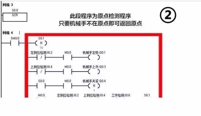 PLC编程