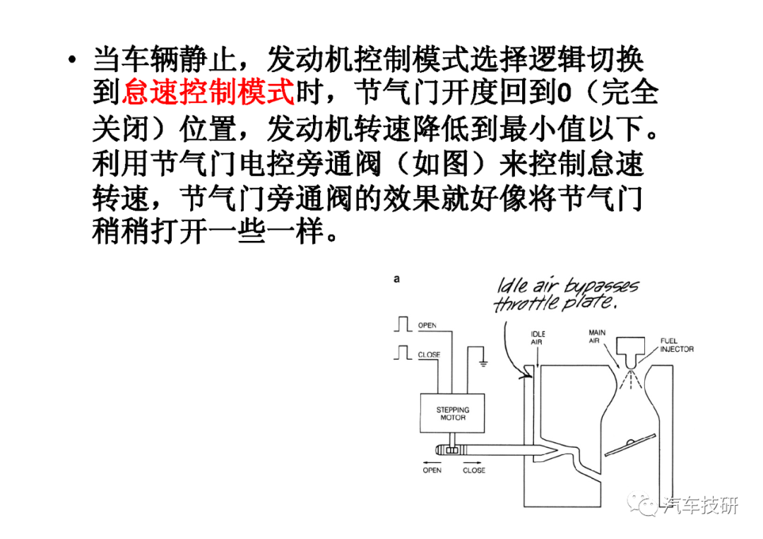 控制系统