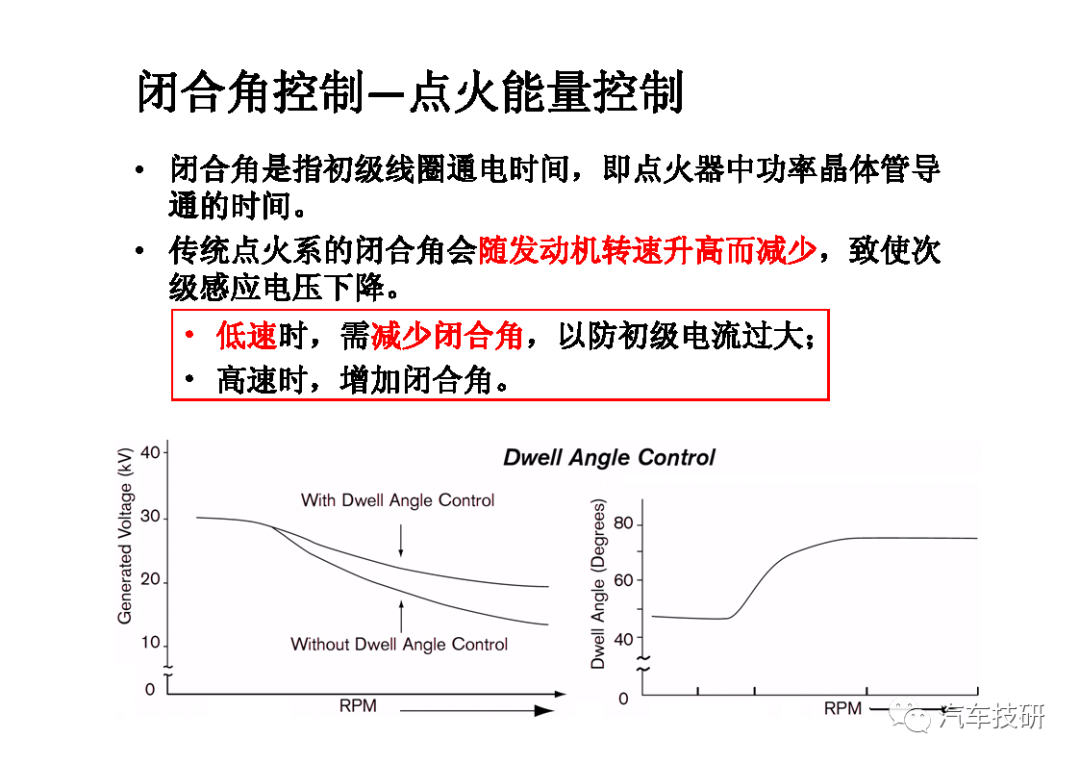 控制系统