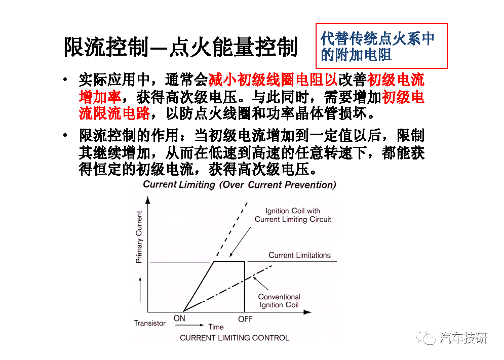 控制系统