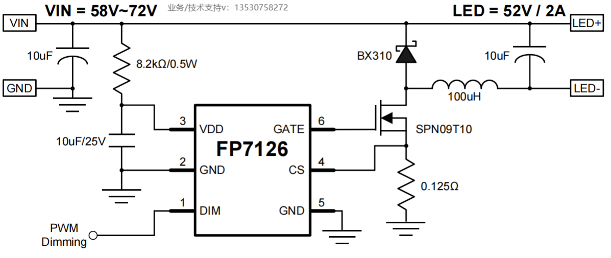 PWM