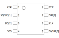 適<b class='flag-5'>用于</b>PLC的<b class='flag-5'>MRAM</b> <b class='flag-5'>HS4MANSQ1A-DS1</b>