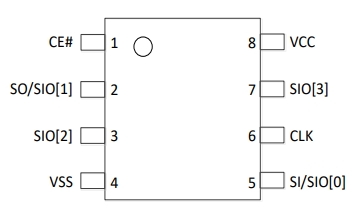 HS4MANSQ1A-DS1封装图.png