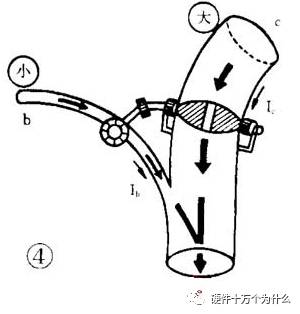 电子元器件