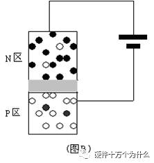 电子元器件