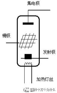 电子元器件