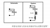 電容在PCB的EMC設計中的作用介紹