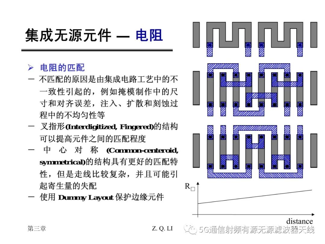 无源器件