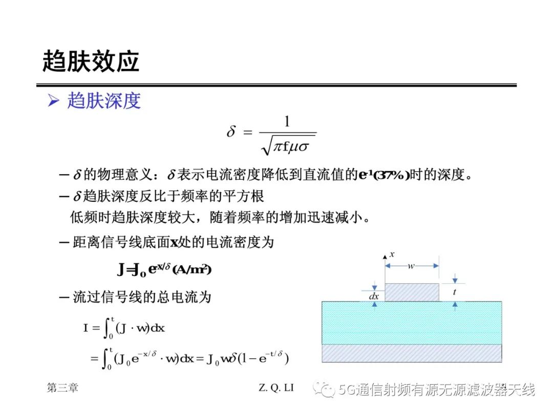 无源器件