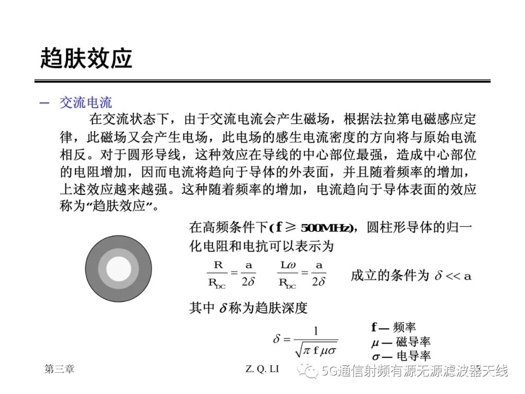 无源器件