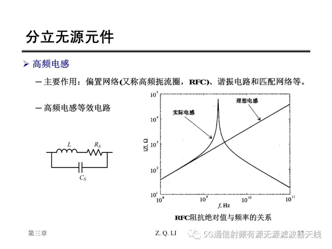 无源器件