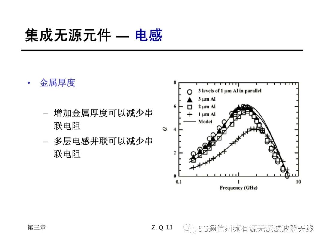 无源器件