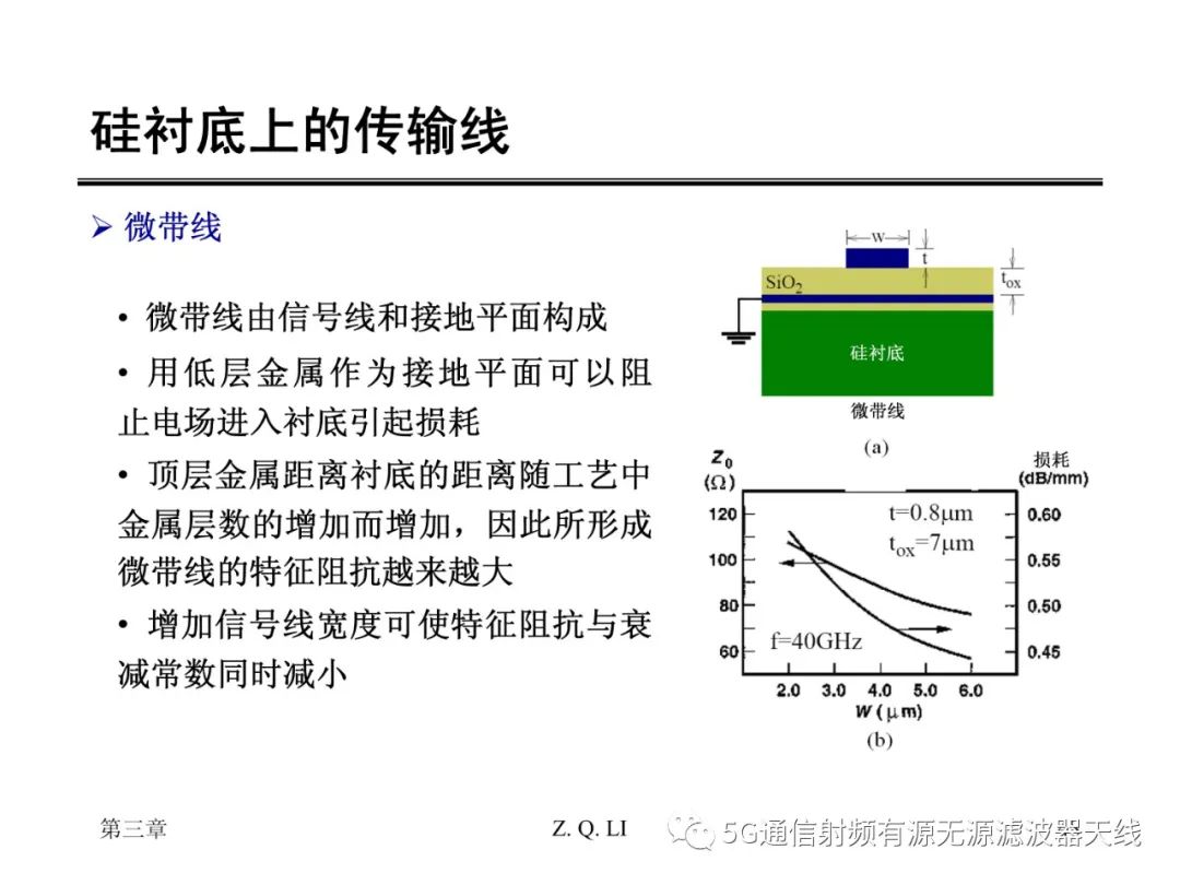 无源器件