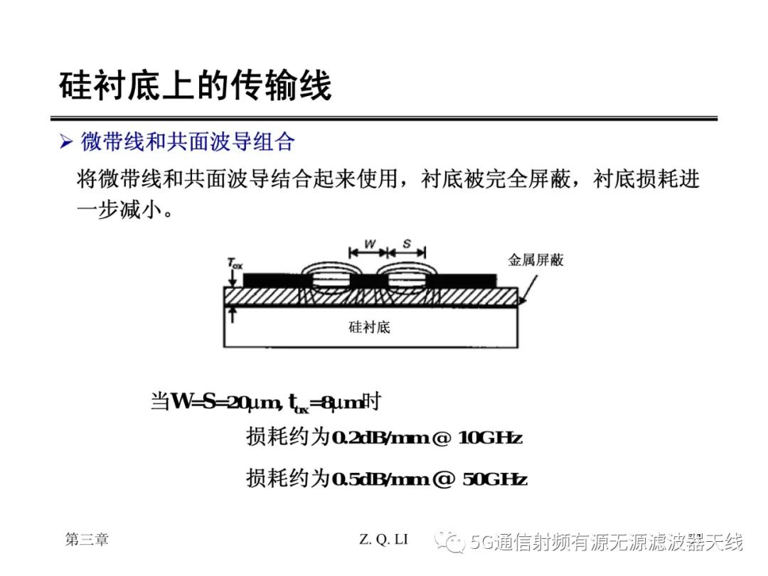 无源器件