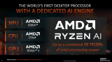 AMD全新的銳龍8000G系列臺式機處理器介紹