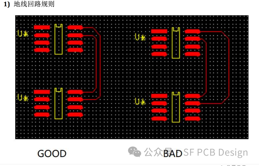 PCB设计